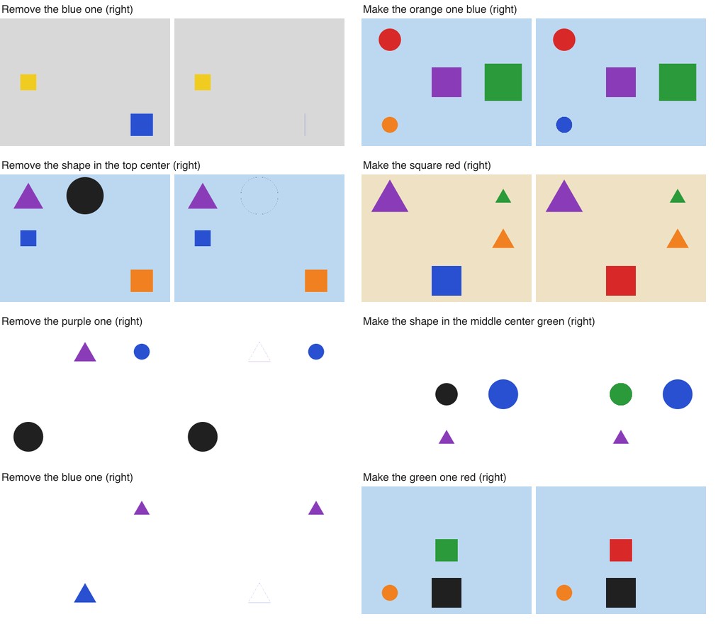Jev sees and acts: before and after for eight instructions